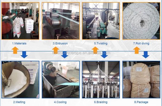 Heavy Duty Multi Color 8 Strand Braided Polyester Rope 64mm For Ship Mooring 9