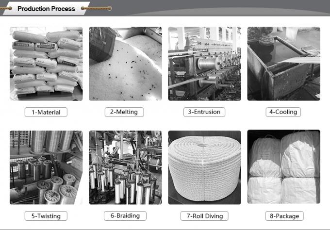 Rope Manufacturer Spectra Synthetic Rope 12 Strand UHMWPE Rope 30MM 12