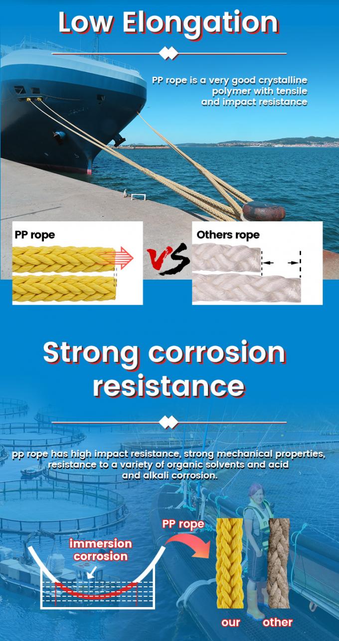 White High Strength PP Polypropylene 8 Strand 64 Mm Mooring Rope For Marine Rope 8