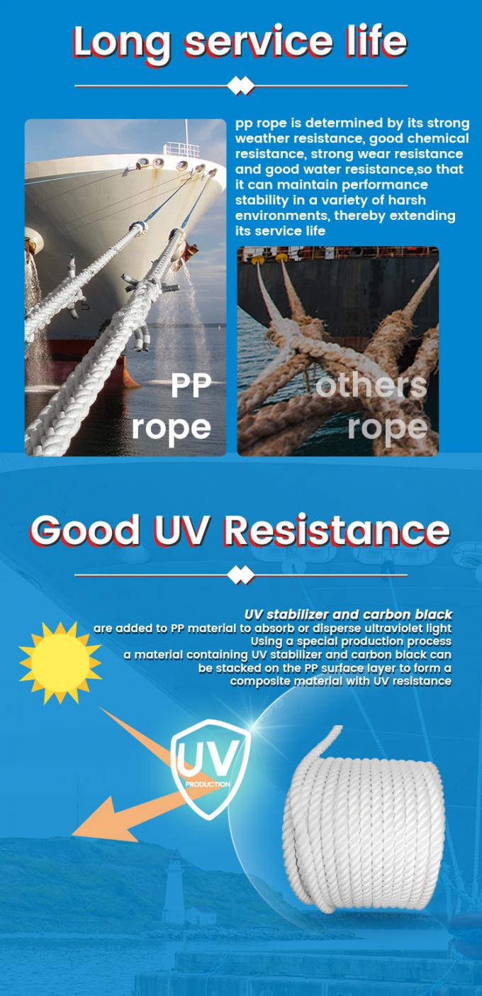 White High Strength PP Polypropylene 8 Strand 64 Mm Mooring Rope For Marine Rope 9