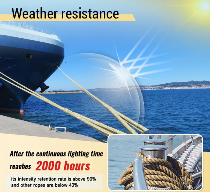 High Strength 12-Strand Braided UHMWPE Synthetic Fiber Wire Rope 48mm Diameter For Marine Ship Towing Mooring Steel Hinge Bag 1