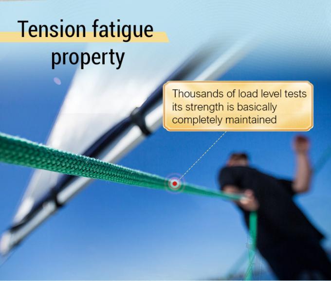 High Strength 12-Strand Braided UHMWPE Synthetic Fiber Wire Rope 48mm Diameter For Marine Ship Towing Mooring Steel Hinge Bag 2