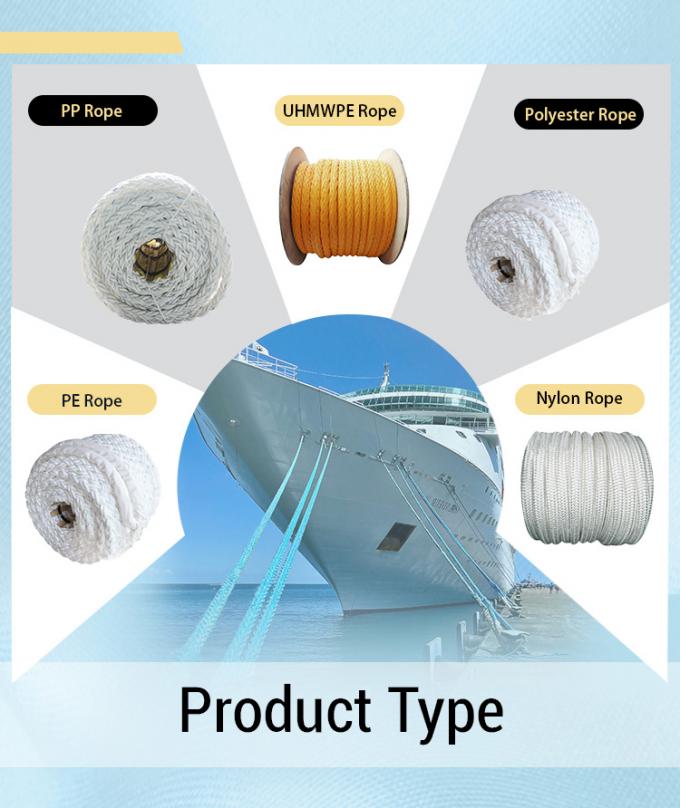 High Strength 12-Strand Braided UHMWPE Synthetic Fiber Wire Rope 48mm Diameter For Marine Ship Towing Mooring Steel Hinge Bag 6