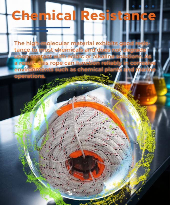 High Strength Double Braided Polyester Jacket With Uhmwpe Marine Towing Rope 3