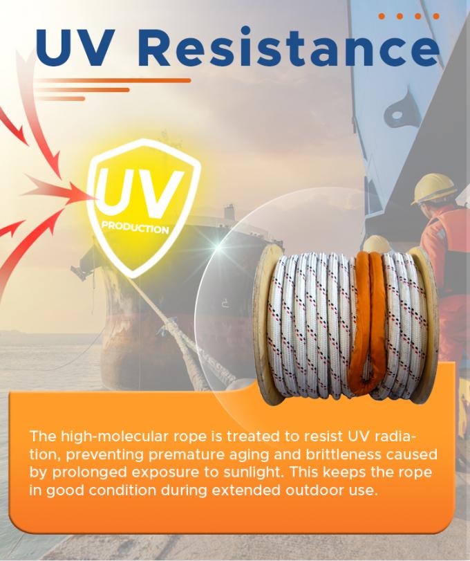 High Strength Double Braided Polyester Jacket With Uhmwpe Marine Towing Rope 6