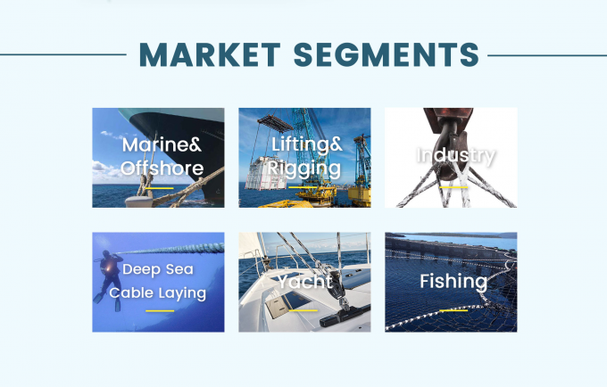 Double Braided Nylon Mooring Rope Marine Anchor / Tow 2"X220m 6